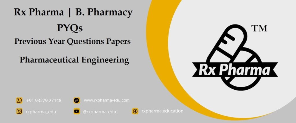 Pharmaceutical Engineering PYQs Banner