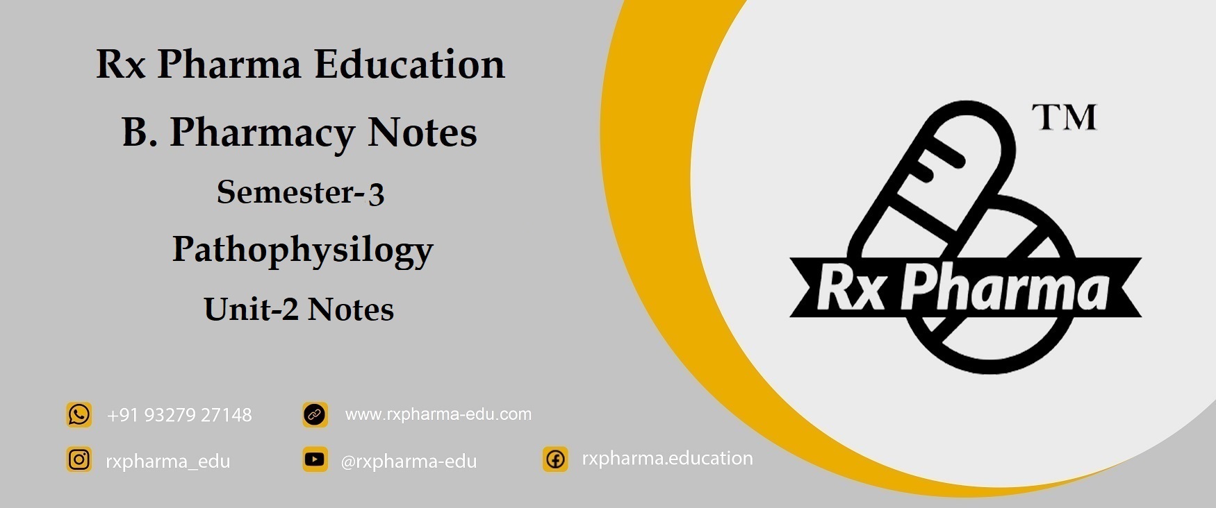 Unit-2 Notes Pathophysiology Banner
